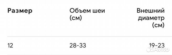 Воротник защитный для собак мелких пород и кошек
