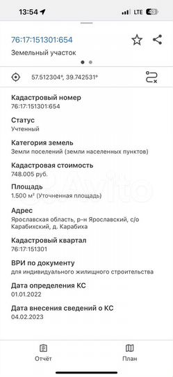 Участок 15 сот. (ИЖС)