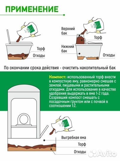 Торф для биотуалета / Биотуалет / 50 литров