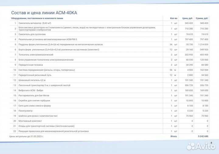Линия по производству газобетона