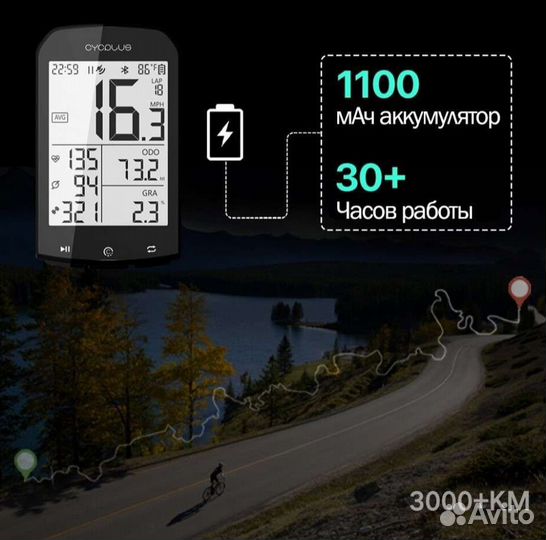 Беспроводной велокомпьютер с GPS cycplus М1 новый