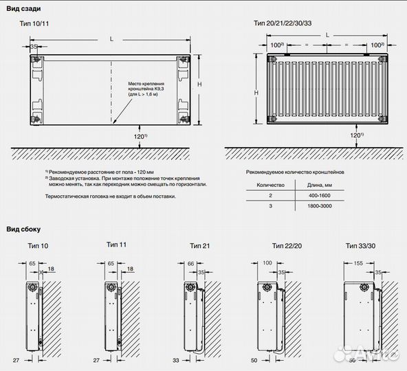 Радиатор отопления стальной панельный Buderus