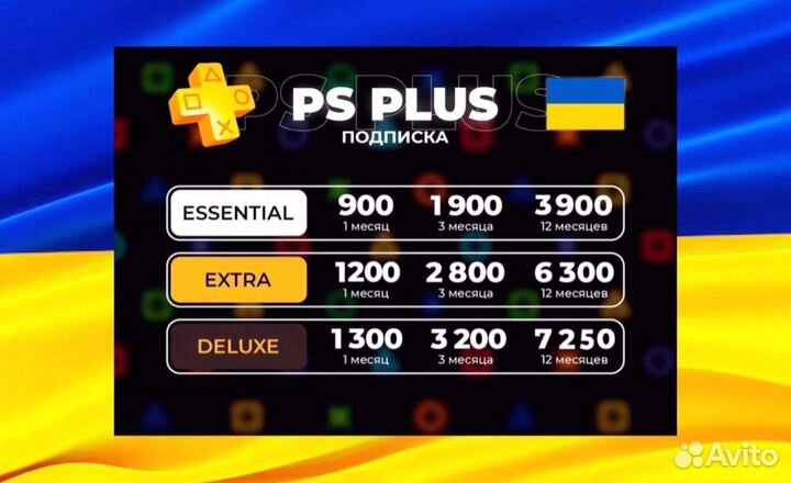 Игры PS4 - PS Store Украина / Call of Duty: Warzon