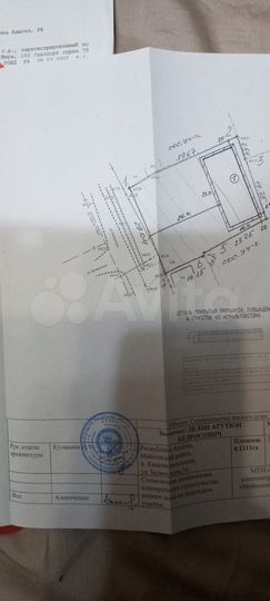 Участок 12 сот. (ИЖС)