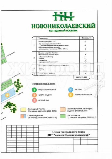 Участок 10,6 сот. (ИЖС)