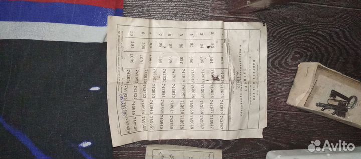 Нумератор СССР