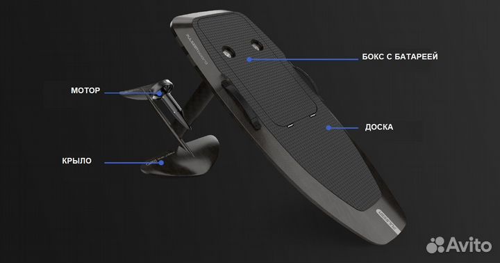 Электрофойл Pulseer eFoil Gla A1 / E-Gla