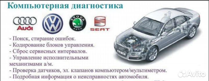 Диагностика vag