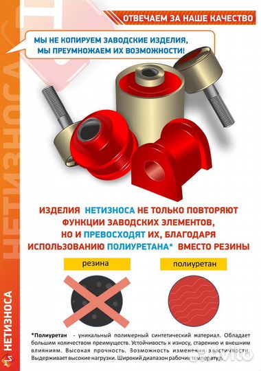 Нет Износа Стойка стабилизатора полиуретановая 141