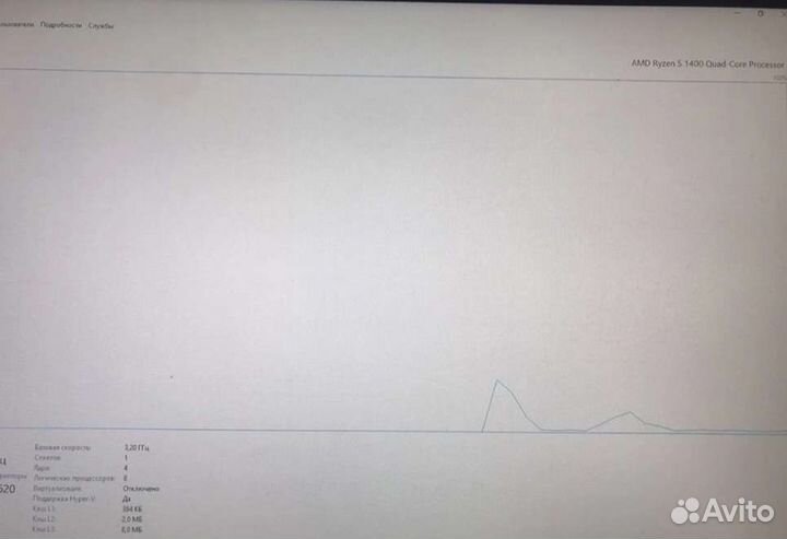 Процессор AMD Ryzen 5 1400