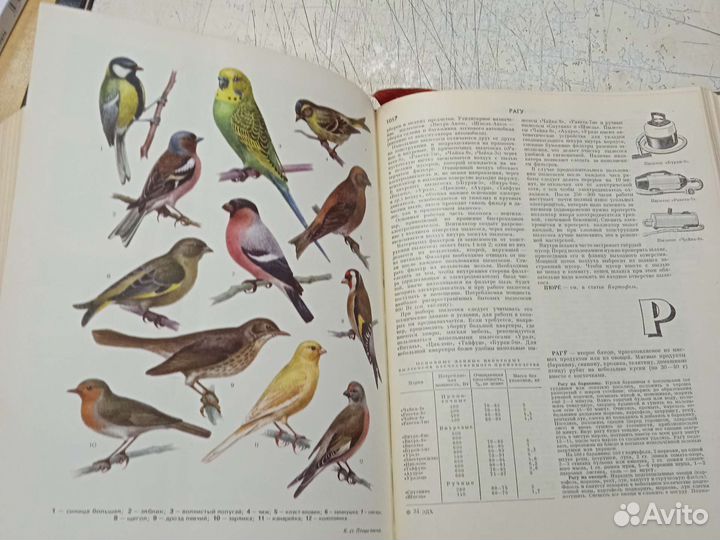 Книги по домоводству и вкусной и здоровой пище