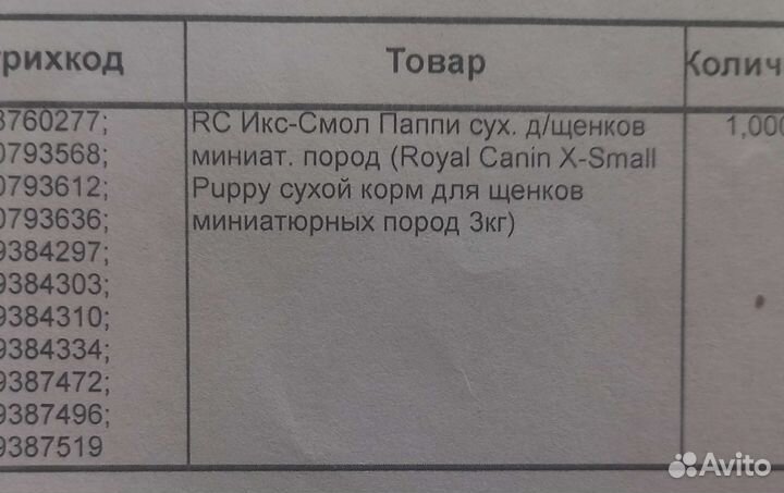 Royal canin для щенков