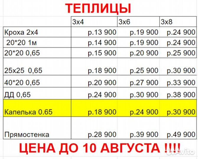 Теплицы Оптом и в Розницу с фундаментом