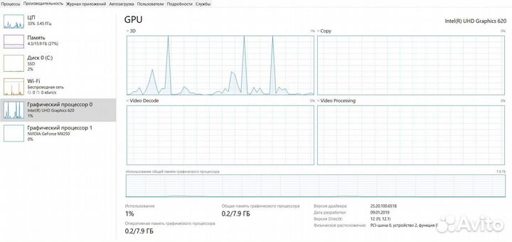 Ноутбук Xiaomi аналог MackBook