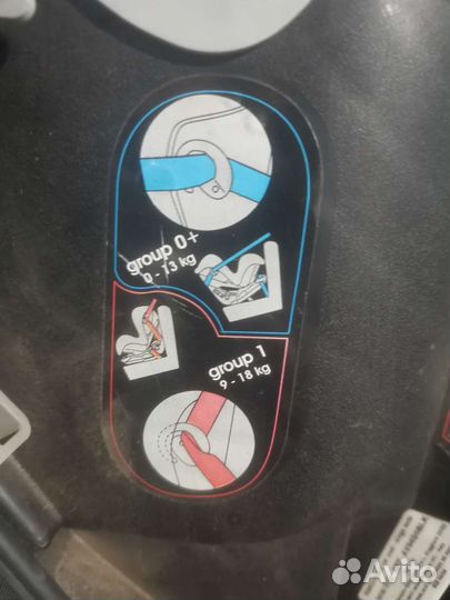 Детское автокресло