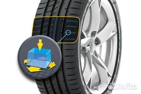 Goodyear Eagle F1 Asymmetric 2 245/40 R20 99Y