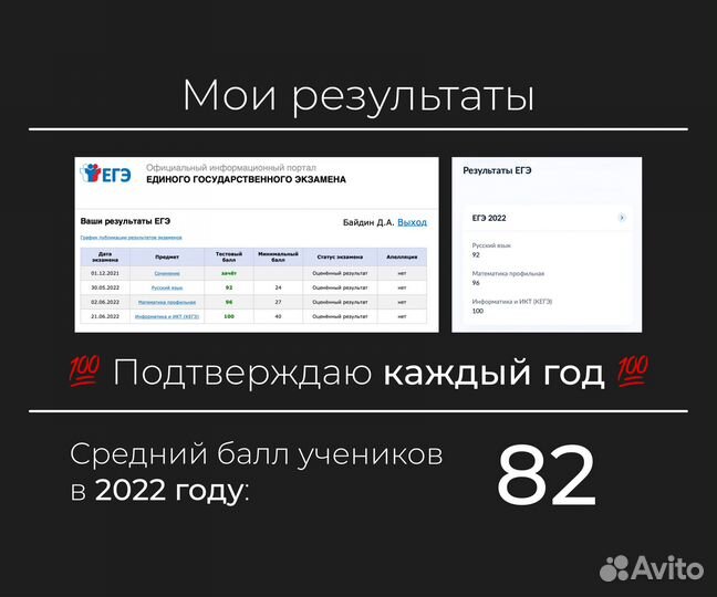 Репетитор по информатике егэ
