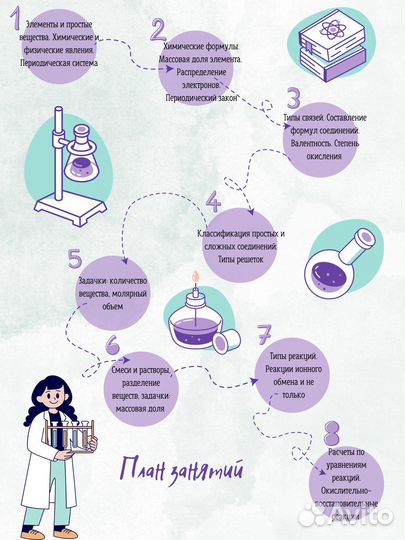 Подготовка к ОГЭ