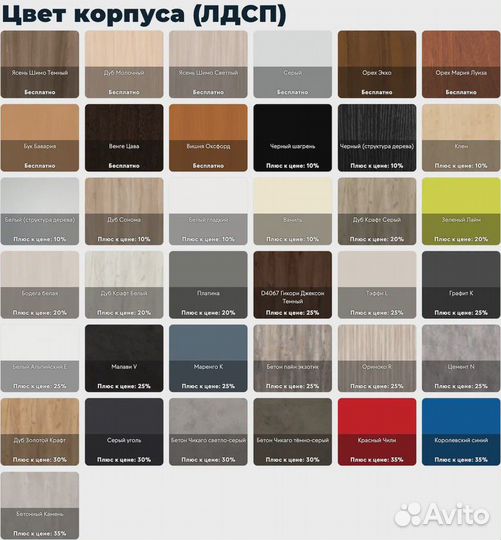 Распашной шкаф в рассрочку