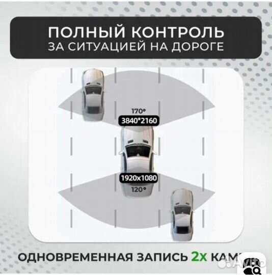 Видеорегистратор для автомобиля новый