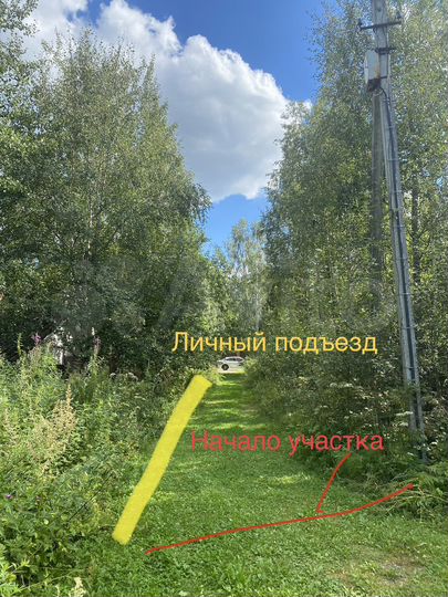 Участок 15 сот. (ИЖС)