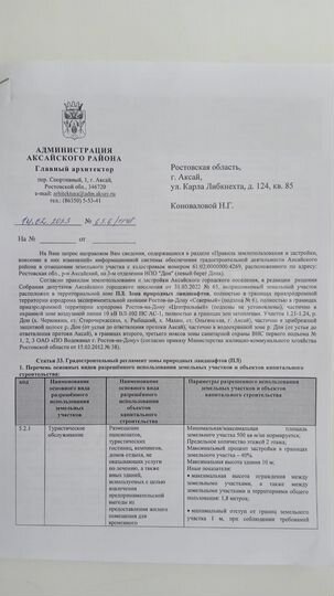 Участок 20 сот. (СНТ, ДНП)