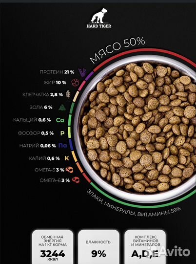 Корм для собак 