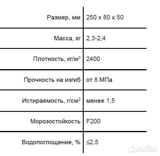 Тротуарная плитка Графитовый микс лонг