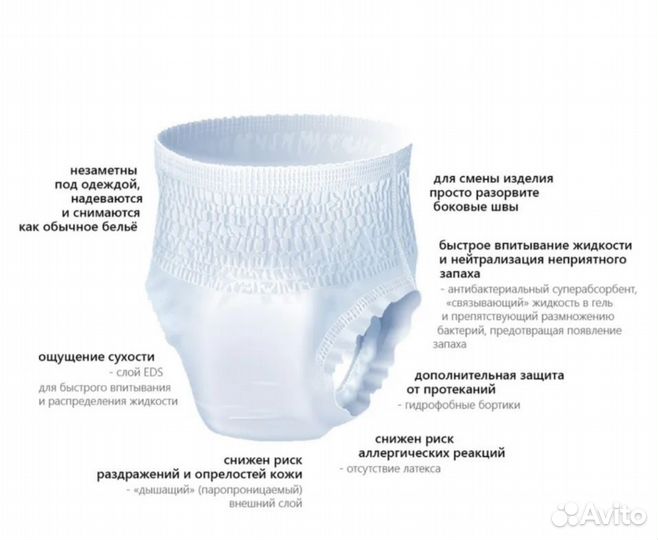 Памперсы для взрослых впитывающие seni active