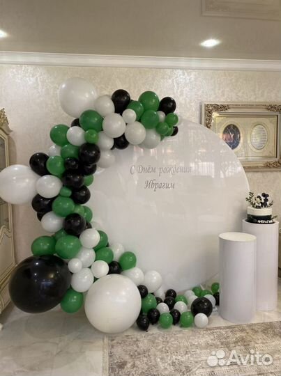 Шары и Шаровое оформление