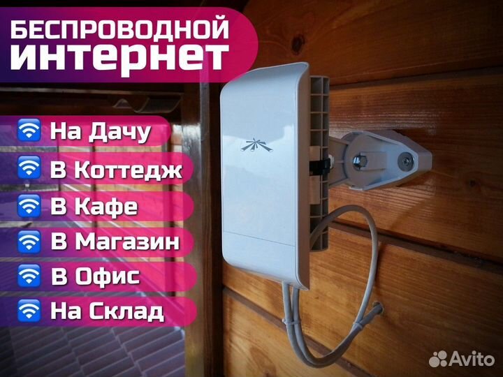 Интернет оборудование для юрлиц / физлиц