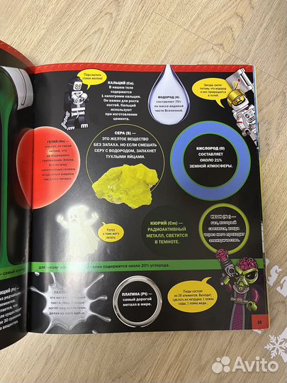 Энциклопедия Lego обо всем