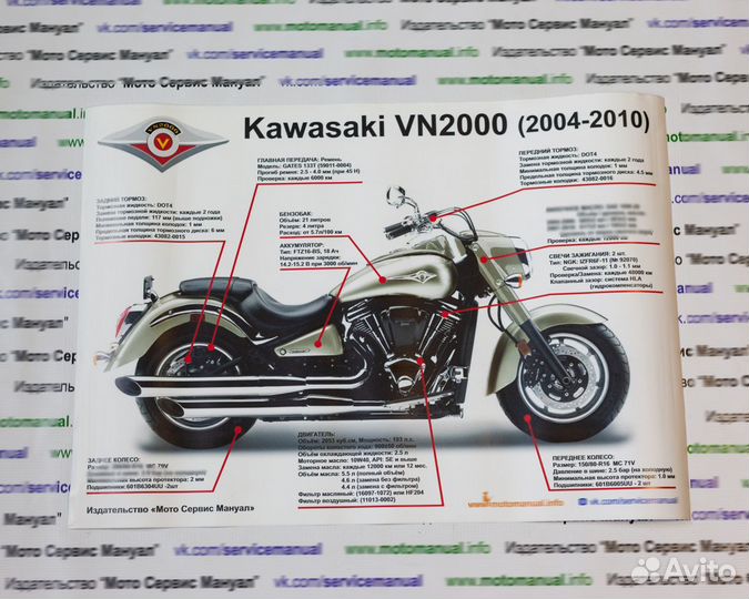 Kawasaki VN2000 подарочный набор для мотоцикла