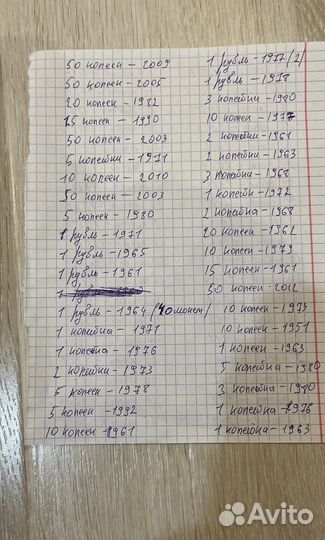 Монеты СССР