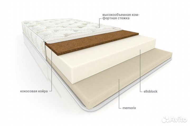 Матрас Люкс ардо 800*2000