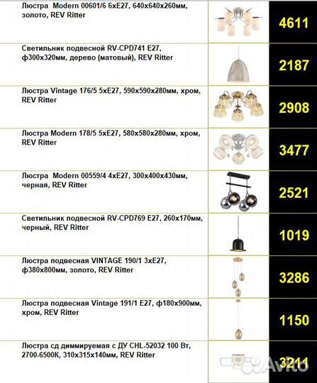 Потолочные светильники и люстры в ассортименте