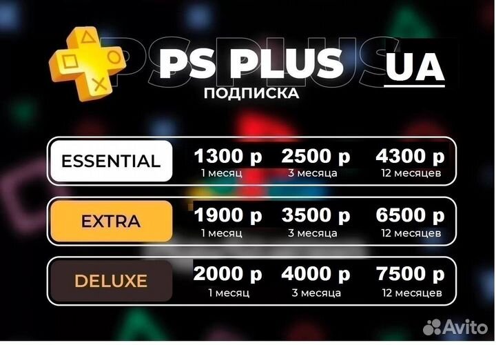 Ghostrunner 2 Ps5. Подписки Ps plus (Ps4/5) игры