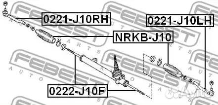 Тяга рулевая (nissan qashqai J10F 2006) febest