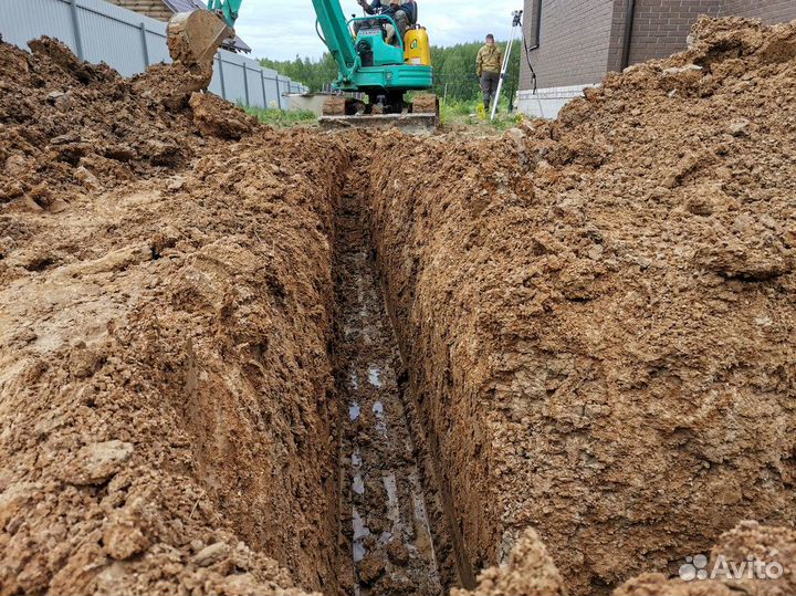 Дренажная система Монтаж дренажа Водосточка