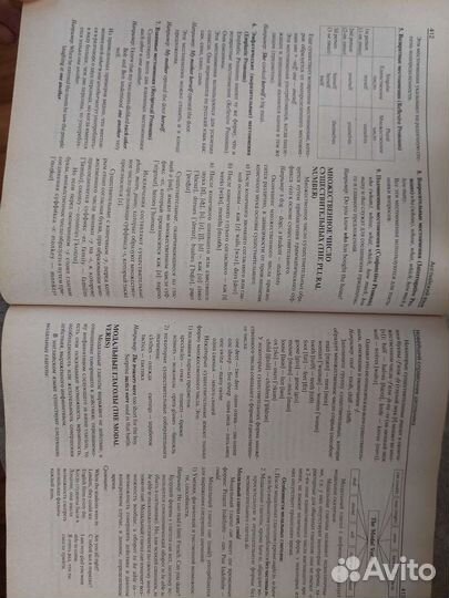 Справочник школьника, 2005 г