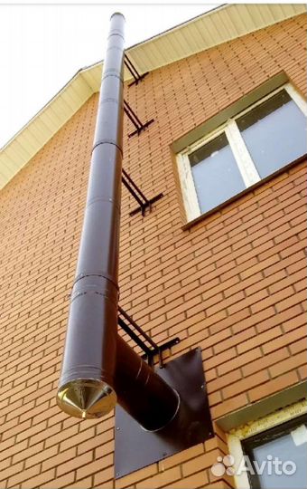 Вентиляция помещений кухни кафе вытяжки с котлов