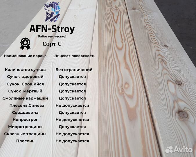 Косой планкен