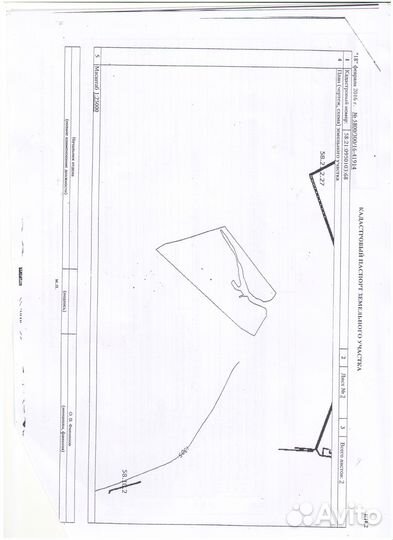 Земельный участок сельхозназначения га