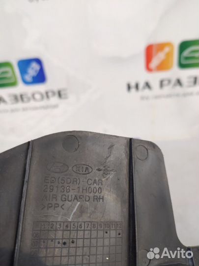 Дефлектор радиатора правый Kia Ceed