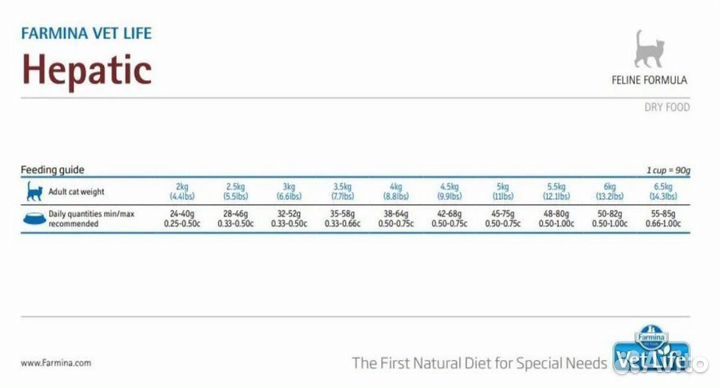 Vet Life Hepatic сухой корм для кошек - 2 кг