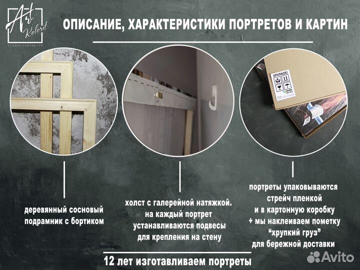 Портрет Бородина