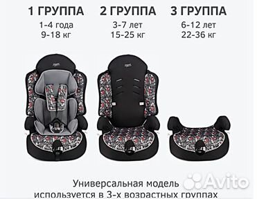 Детское автокресло Siger Isofix