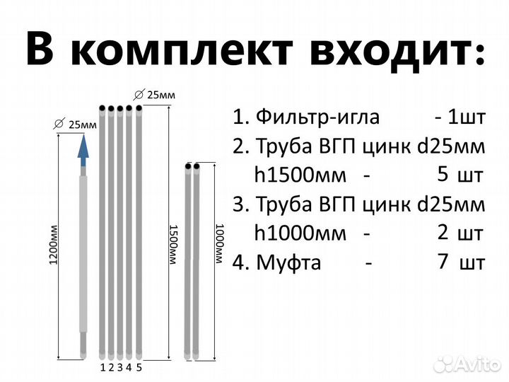 Комплект для абиссинской скважины 10,5м вгп D25мм