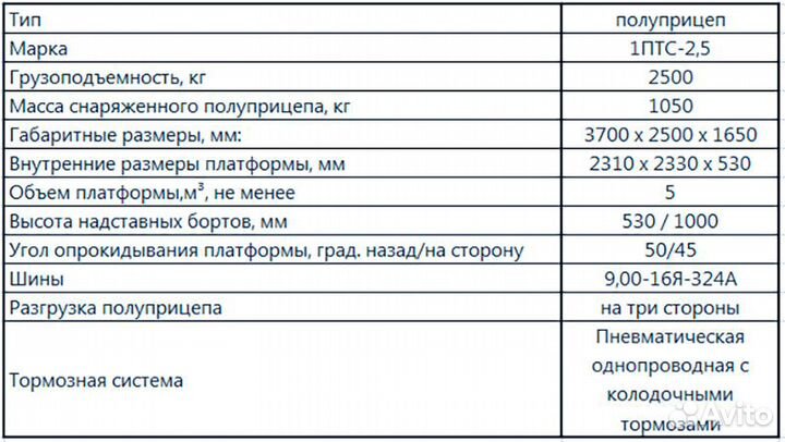 Прицеп тракторный 1ПТС-2, 2023
