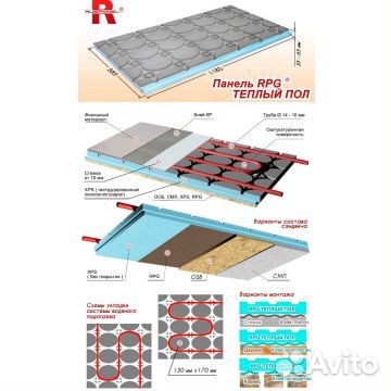 Сэндвич-Руспанель рпг Теплый пол RPG 1185х585х30